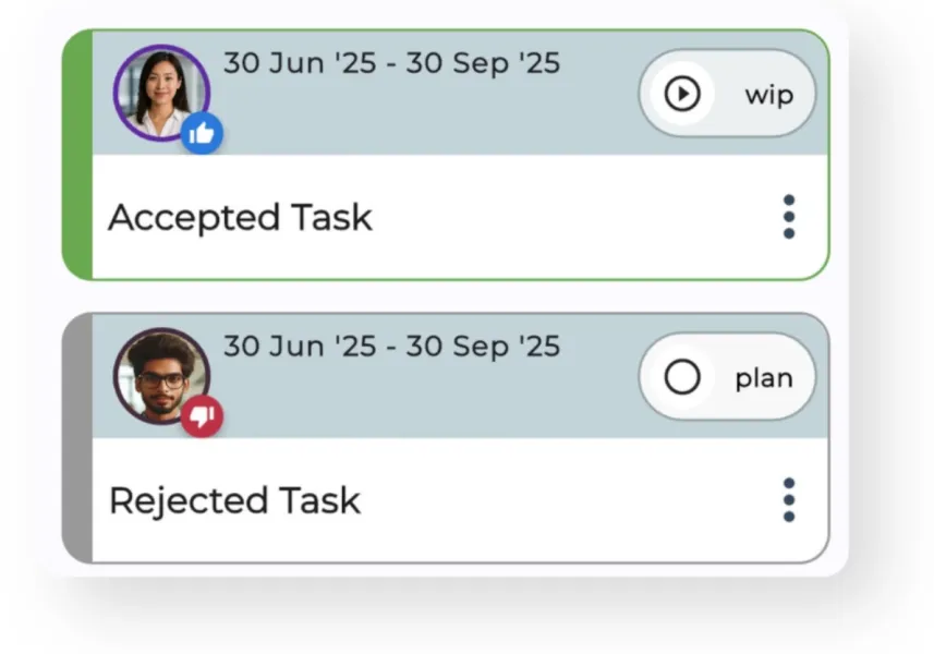 Satisplan screenshot showing a task that was accepted and a task that was rejected